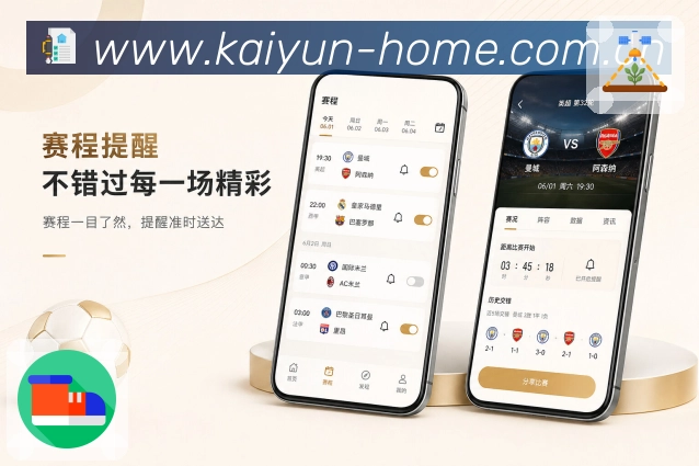 开云App赛事回流展示：提醒回流、分享入口、赛后内容和再次打开
